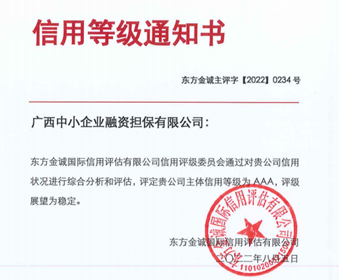 喜報，中小擔保連續(xù)四年獲得AAA主體信用評級